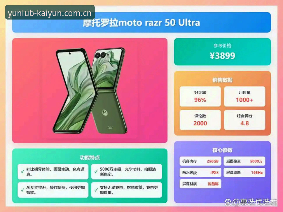 避坑指南：开云cn 2025版下载使用教程——避免这三大操作雷区