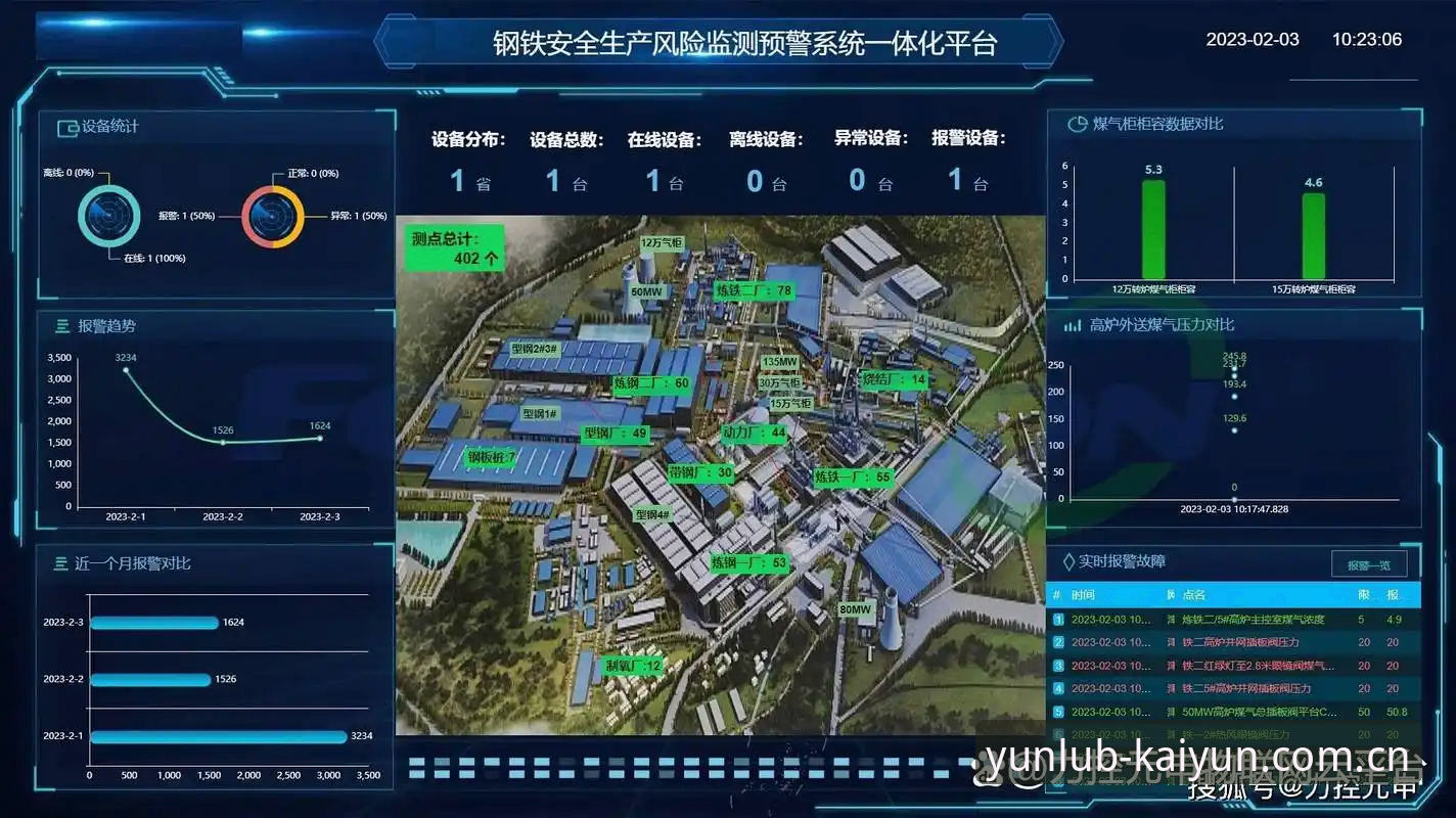 KY开云赛事数据网 开云体育平台的赛事数据到底准不准?一个数据控的实测记录